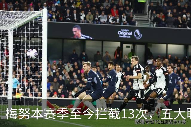 梅努本赛季至今拦截13次，五大联赛球员中最多